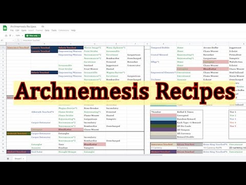 [POE] 3.17 Archnemesis Recipes Spreadsheet (22 Rarest currency out of 132 From 1 Mob and MORE)