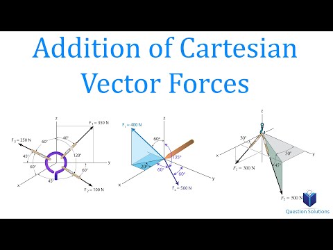 Addition of Cartesian Vector Forces | Mechanics Statics | (Learn to solve any question step by step)