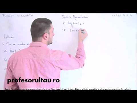 33   cls10   Functii si ecuatii   functia logaritmica   aplicatii   partea 4 - profesorultau.ro