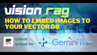 Build a Vision RAG System From Scratch: The Future of Multimodal Retrieval-Augmented Generation!