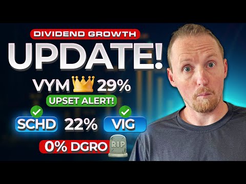 Q1 2025 Dividend ETF Showdown: SCHD · DGRO · VIG · VYM