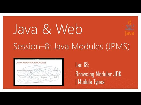 Java 9 Modularity Java 9 Modules Tutorial Jpms Part 18 Browsing Modular Jdk Module Types