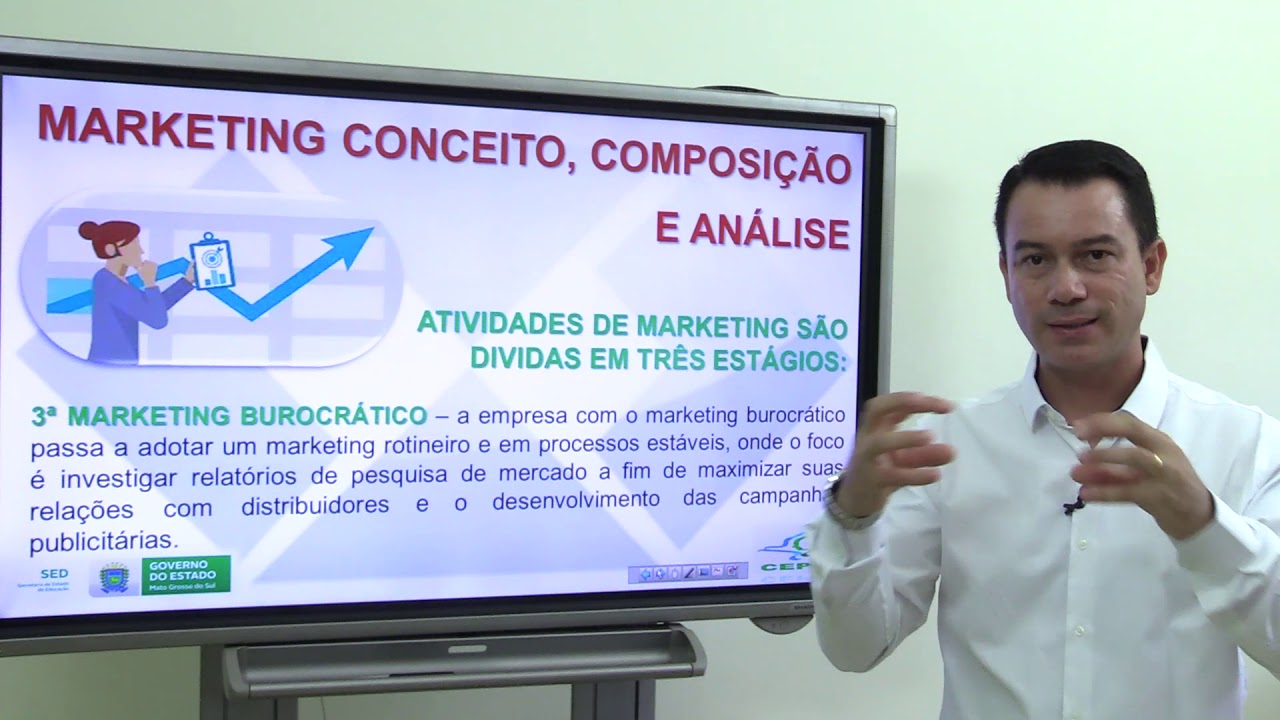 FUNDAMENTOS DO MARKETING - PROF. RODRIGO DE BARROS - AULA 01