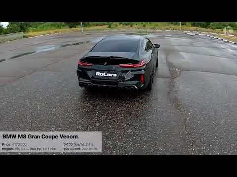 2021 BMW M8 Gran Coupe Akrapovic in Action