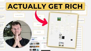 How to actually get rich with an agency (step by step)