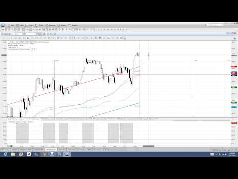 Binary options edge.com accounts