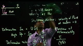 1.3: No Slip Condition