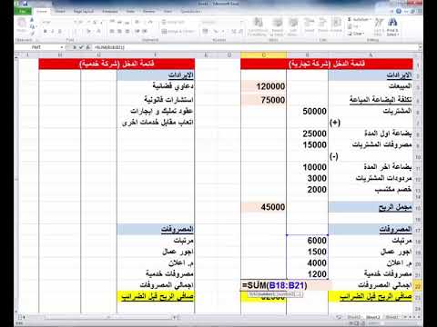 , title : 'عايز تبقى محاسب شاطر - تعلم قائمة الدخل بسهولة - شرح الحسابات بالعربي'