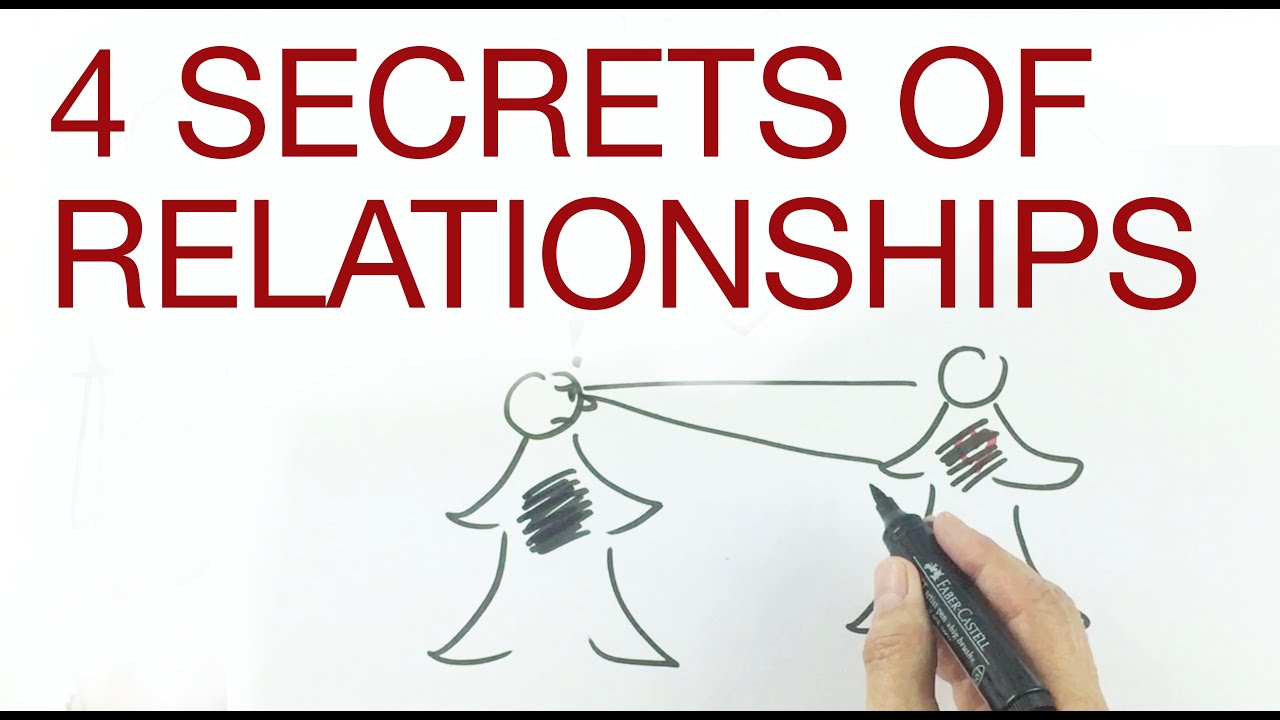 4 SECRETS OF RELATIONSHIPS explained by Hans Wilhelm