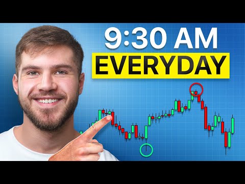 This Scalping Strategy Works Everyday (Stupid Simple And Proven)