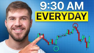 This Scalping Strategy Works Everyday (Stupid Simple And Proven)