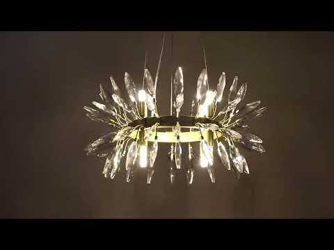 Превью видео