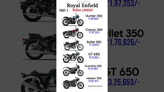Download lagu Royal Enfield India lineup #royalenfield #gta mp3 Download lagu Royal Enfield India lineup #royalenfield #gta mp3