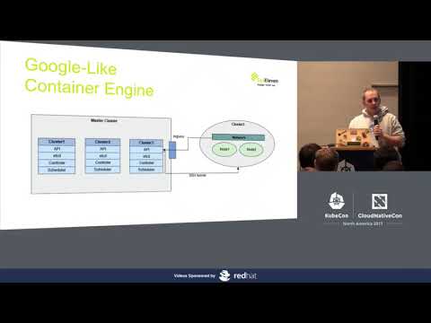 Managing and Running Multiple Kubernetes Clusters in Hybrid Setups