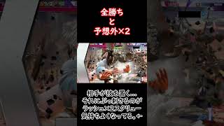 【StreetFighter 6】気持ち良さと予想外。#Shorts