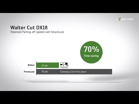 WALTER CUT G4014-P/DX18 PARTING-OFF SYSTEM – Parting-off system with SmartLock