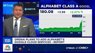 OpenAI to add Alphabet's Google Cloud services to meet compute capacit