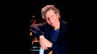 Chick Corea Elektric Band - Prism