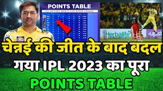 IPL 2023 Today Points Table | CSK vs RCB After Match Points Table | Ipl 2023 Points Table