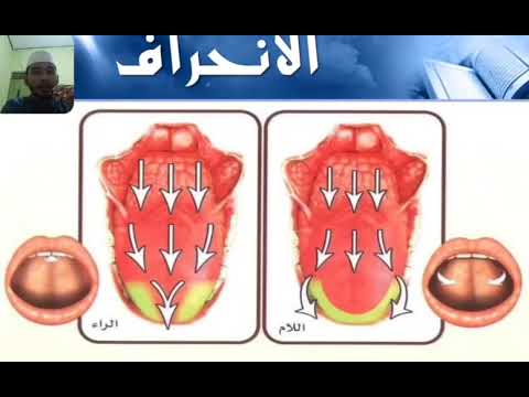 9. Belajar Tajwid, Sifat Al Inhiraf.