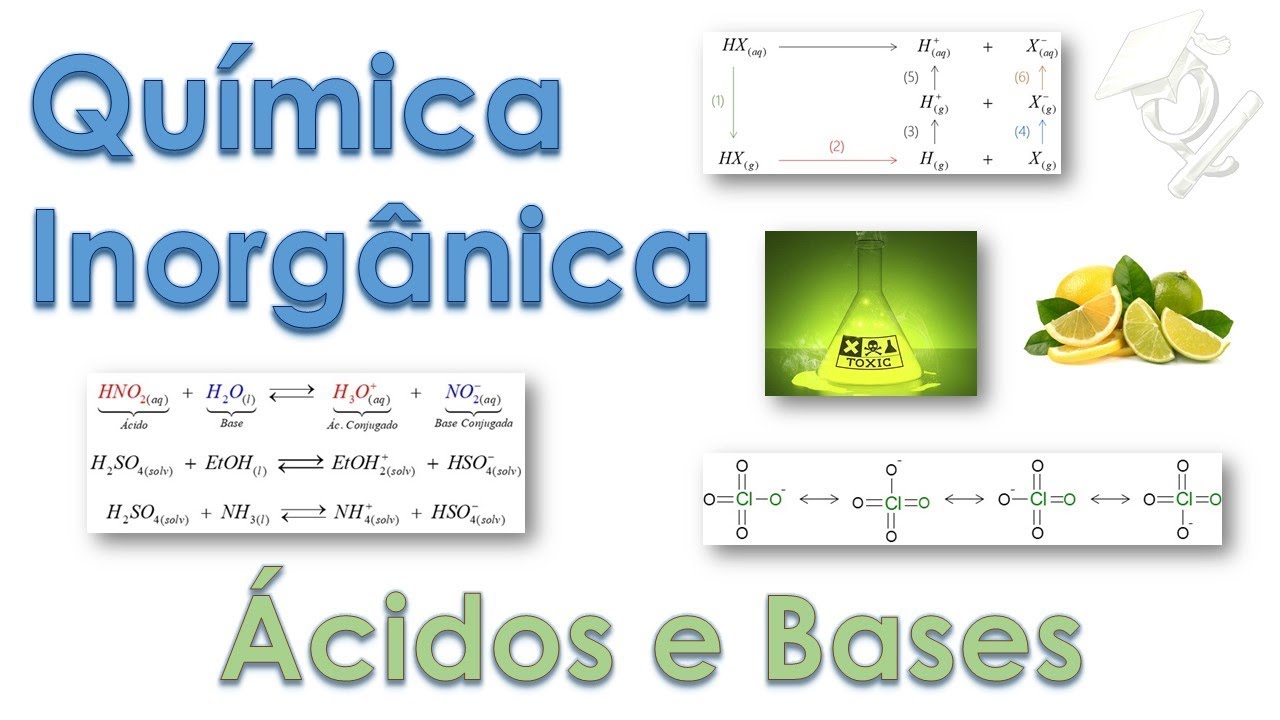 Tudo Sobre Química Inorgânica - Ácidos e Bases [Módulo 6]