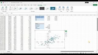 Download the video "How to Analyse Stock Performance using Microsoft Excel"