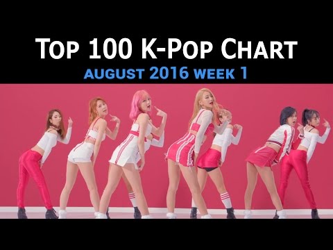 [TOP 100] K-POP SONGS CHART – AUGUST 2016 WEEK 1