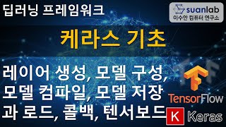 케라스 Keras 기초