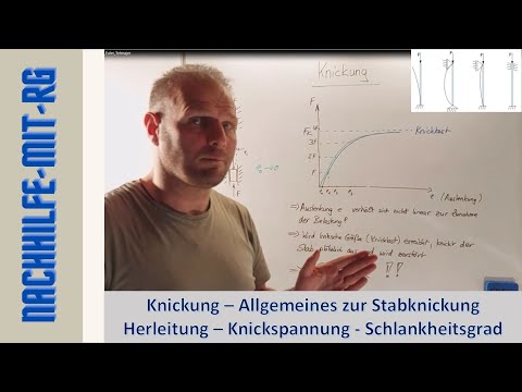Knickung | Euler | Tetmajer | Allgemeine Grundlagen | Knickspannung | Schlankheitsgrad