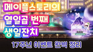 썸네일 이미지