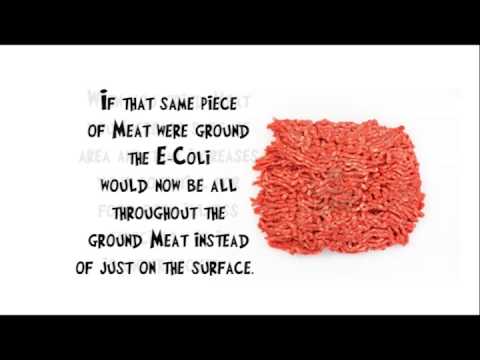 The Dangers of an Undercooked Burger