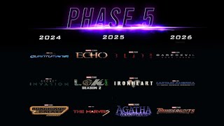 ALL CONFIRMED MARVEL DISNEY PLUS SHOWS LOSE RELEASE WINDOW Official New Update Explained
