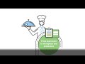 Finnish Vocational Education And Training VET