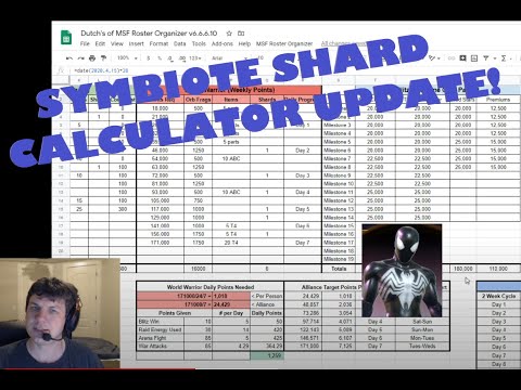 Updated Symbiote Spiderman Milestone Calculator! - Marvel Strike Force