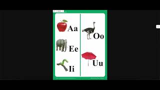 Cách đọc bảng Phonics ngữ âm Abeka - Trung tâm EMaster Ms. Nhi