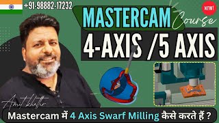 Swarf milling