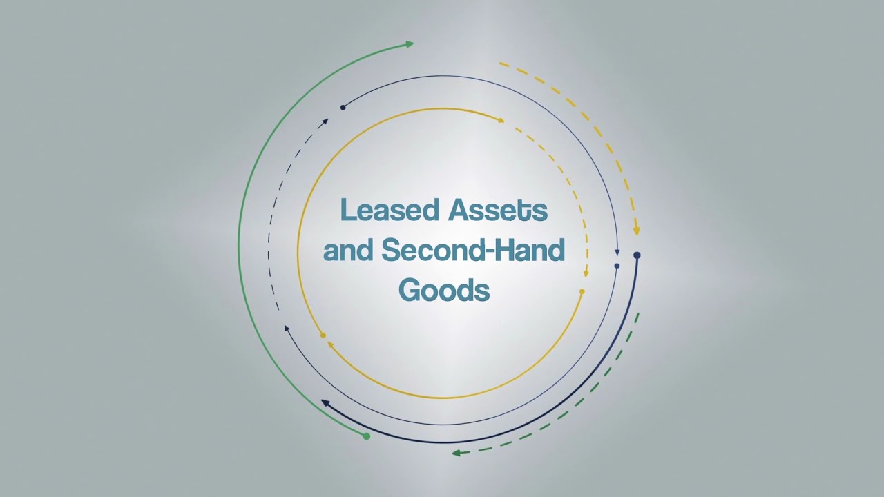 Leased Assets and Second-Hand Goods
