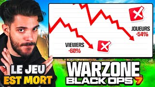 WARZONE = UN DÉSASTRE , ACTIVISION a TUÉ LE JEU ...