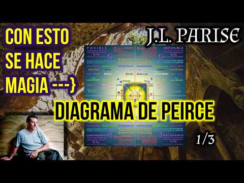 El Secreto del Mago 🌟 Creando REALIDADES a través de la MAGIA (1/3) JL Parise