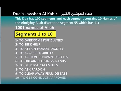 1 10 Dua Jawshan Al Kabir