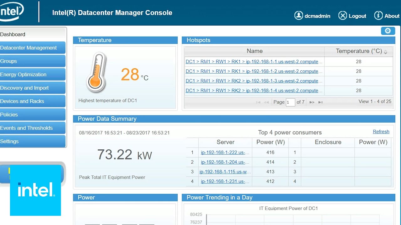 Intel Data Center Manager Co-location Demo | Intel Business