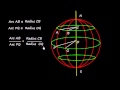 Navigation Parallel Sailing