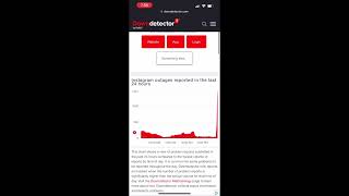 Downdetector.com - Great Reference Tool When You Notice Issues Loading an App, Website, or Server