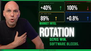🔄 הרוטציה הגדולה: 89% מהשבבים מעל הממוצע — ו-100% מהתוכנה מתחת - מה עושים?