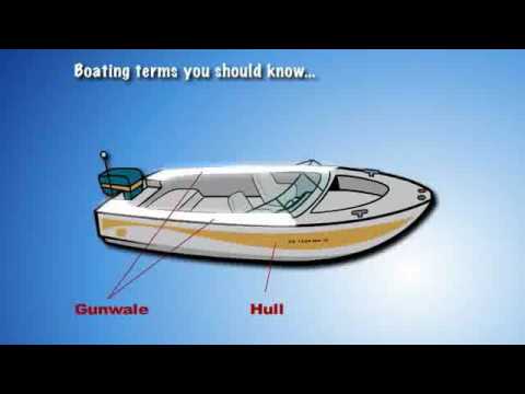 Boat Terminology 1