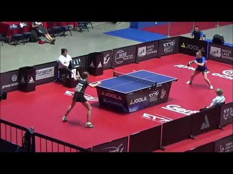 KAUFMANN Annett - ARLIA Nicole (EYC 2022)