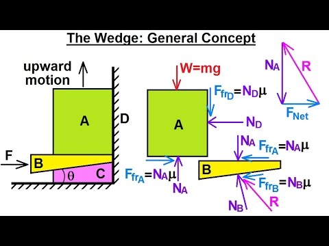 Mechanical Engineering: Ch 11: Friction (20 of 47) The Wedge: Basic Concept