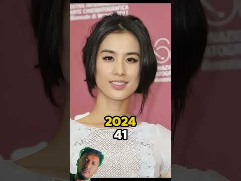 Kung Fu Hustle Cast Then and Now 🥋✨ #shorts #viral #kungfu