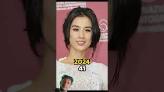 Download lagu Kung Fu Hustle Cast Then and Now 🥋✨ #shorts #viral #kungfu mp3