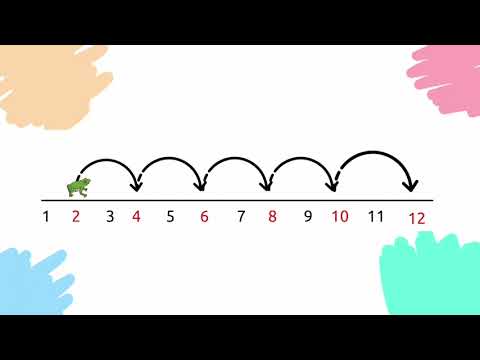 Fun with Numbers (Numbers 1 to 100) – Class 2 Mathematics video